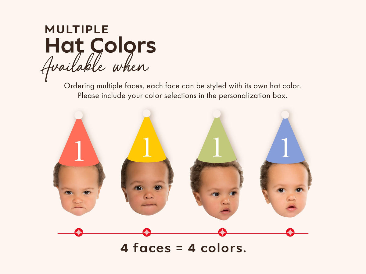 Custom Photo Cupcake Toppers – Pastel Party Hats
